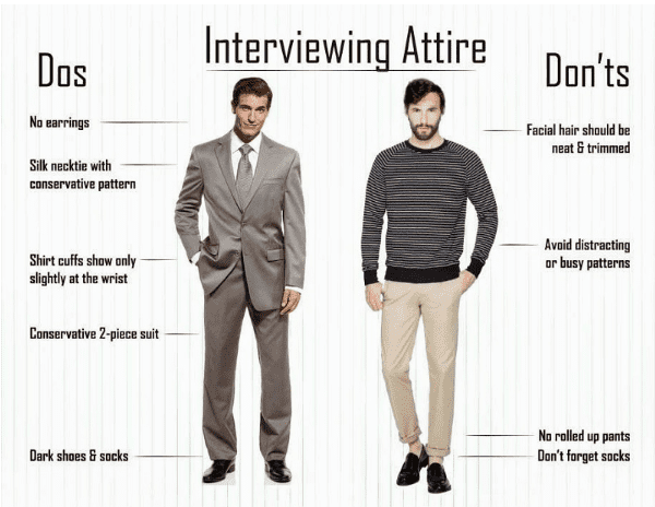 Đi phỏng vấn mặc gì